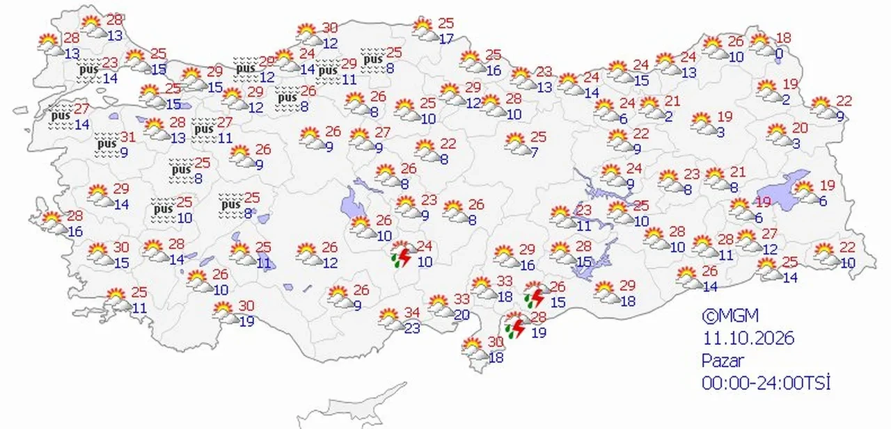 11 Ekim 2026 hava durumu | Meteoroloji illeri tek tek uyardı: Pastırma sıcaklarına yağmur molası
