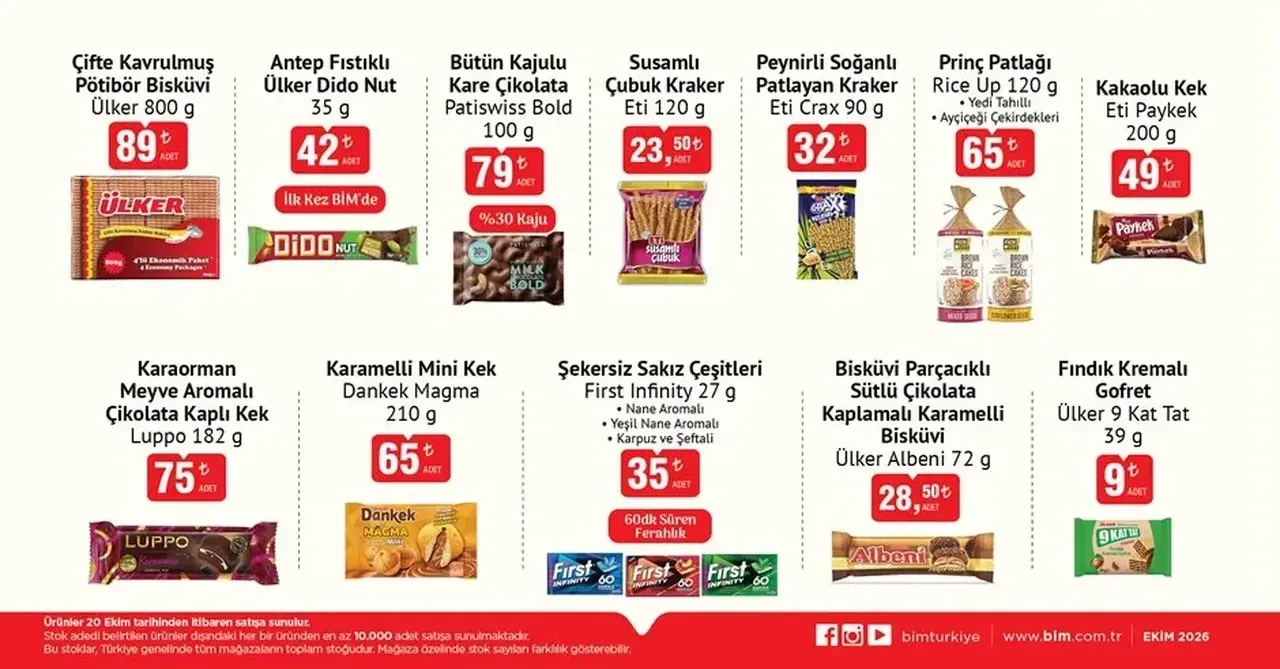 20-21 Ekim BİM aktüel ürünler kataloğu 2026! Cam temizleme robotu, kurutma makinesi, TV sehpası ve çalışma masası geliyor...
