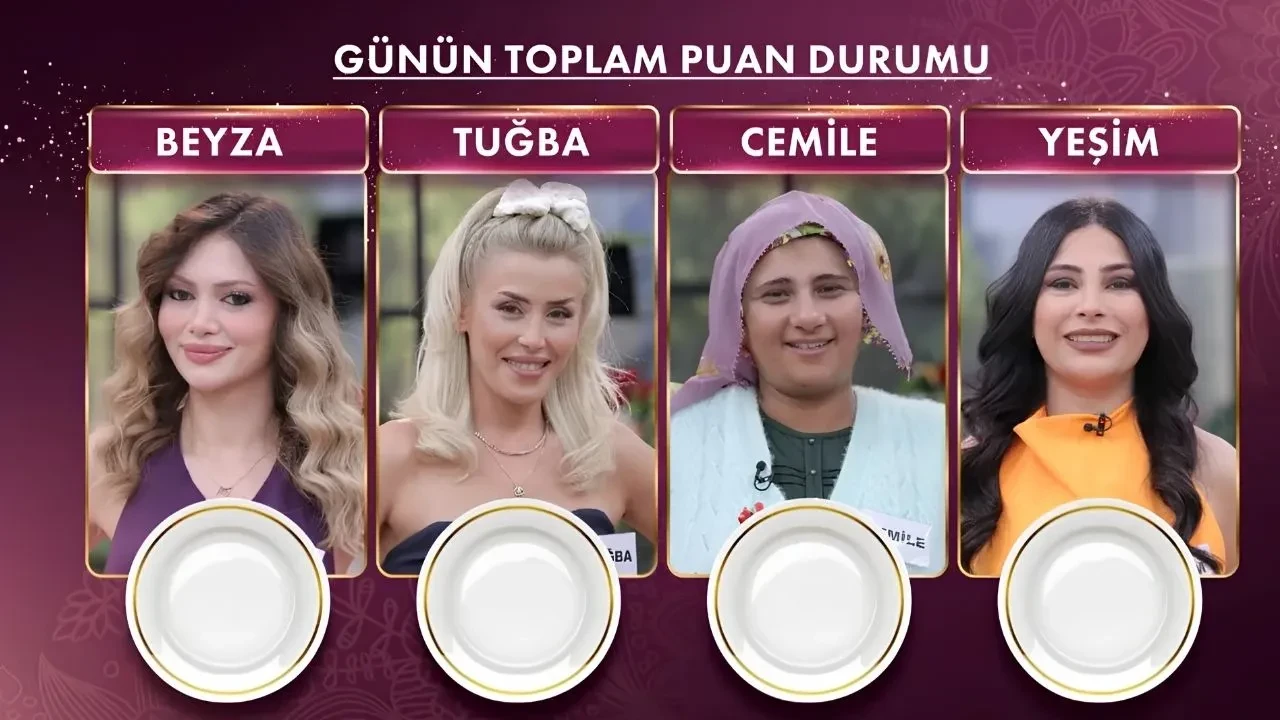 Gelinim Mutfakta bugün kim birinci oldu? 13 Ekim 2026 puan durumu ve çeyrek altını kim kazandı?