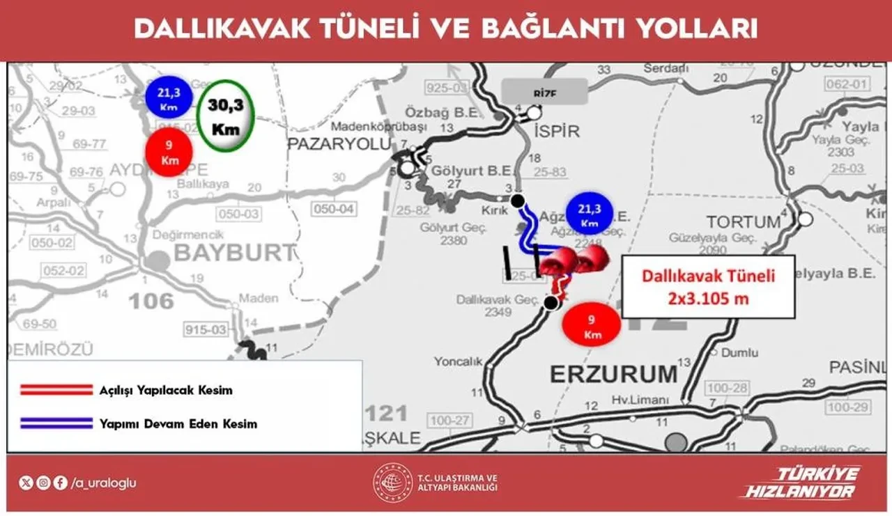 Karadeniz ile Doğu Anadolu arasında köprü olacak: 20 dakikalık yol 5 dakikaya düşüyor