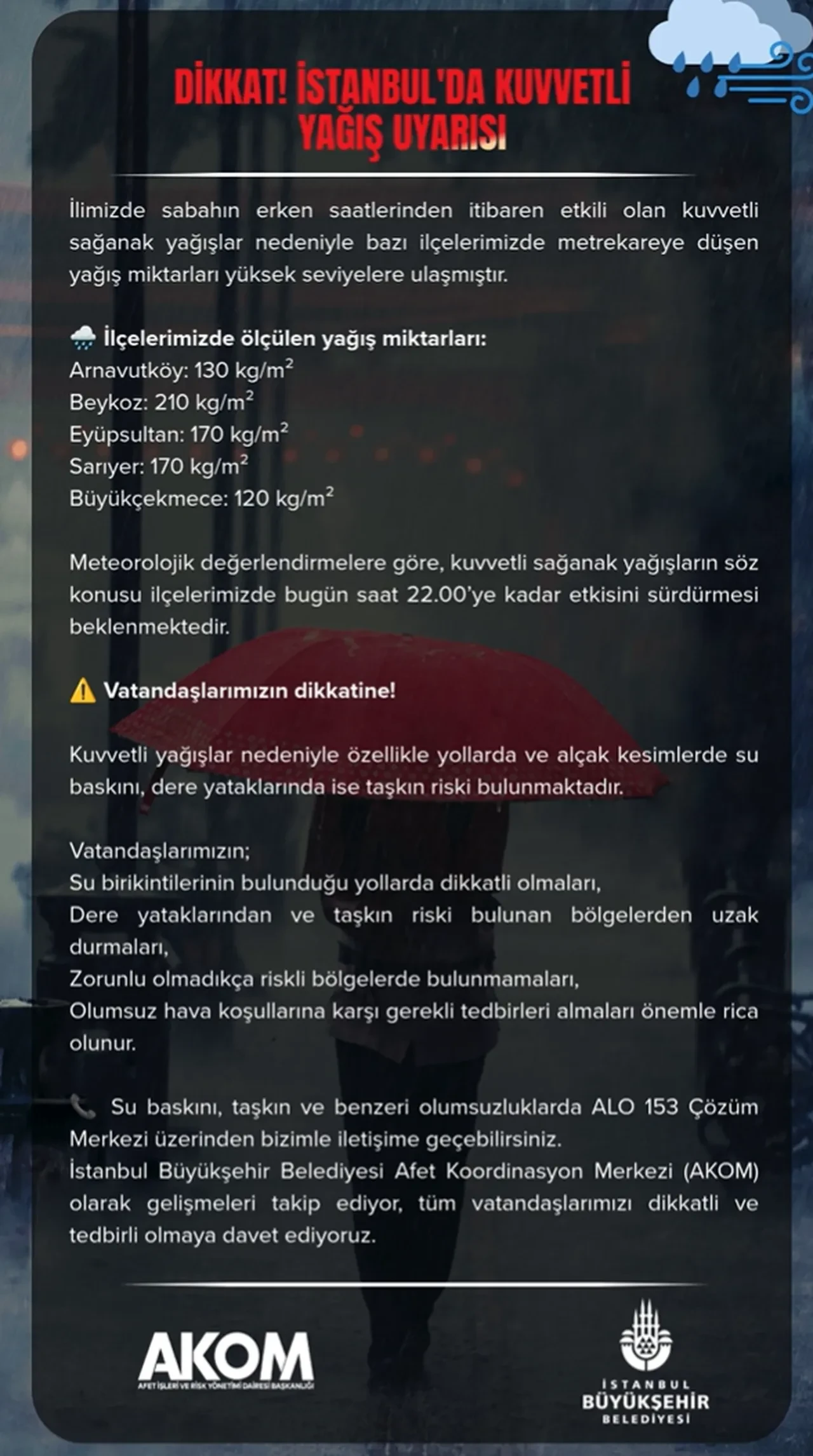 AKOM’dan İstanbul için acil yağış uyarısı: Rekor yağış ölçüldü, saat 22.00’ye kadar risk sürüyor