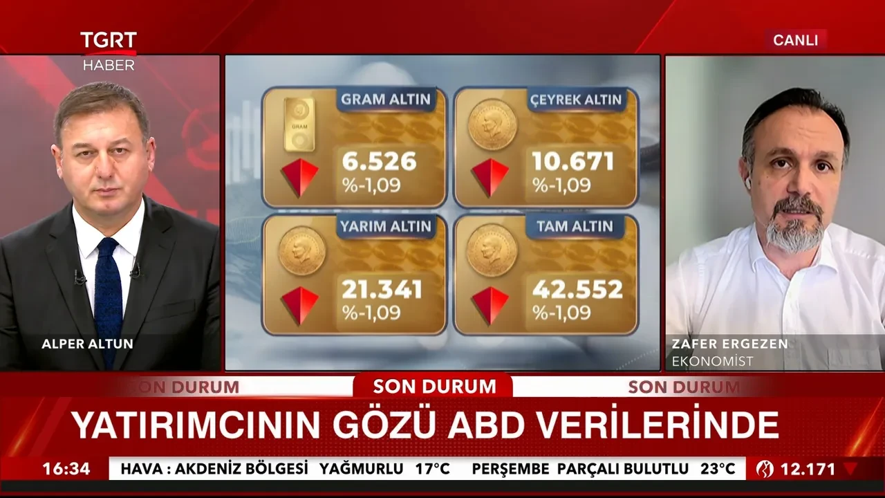 Altın yatırımcısına kötü haber! Zafer Ergezen'den canlı yayında 3900 dolar alarmı!