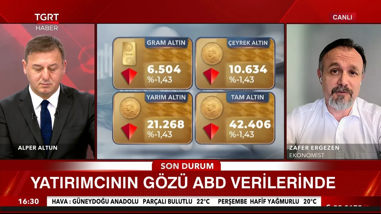 Altın yatırımcısına kötü haber! Zafer Ergezen'den canlı yayında 3900 dolar alarmı!