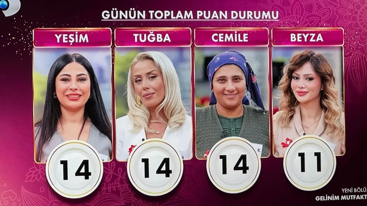 Gelinim Mutfakta bugün kim birinci oldu? 15 Ekim 2026 günün birincisi, çeyrek altını kazanan gelin ve puan durumu