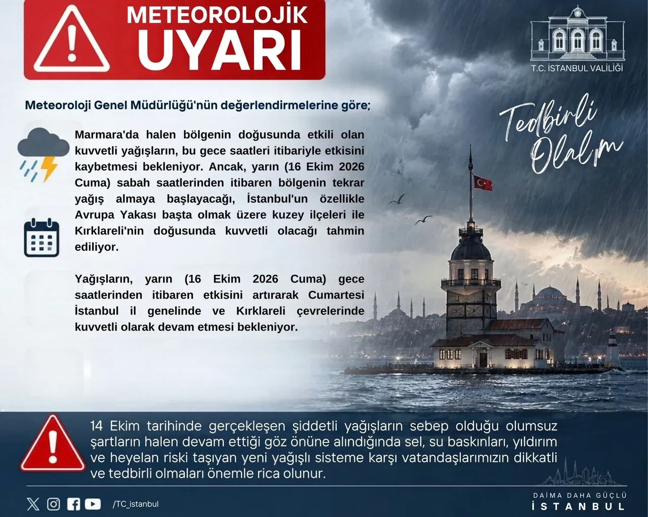 İstanbul Valiliği saat vererek uyardı: Kuvvetli yağış etkisini artırarak devam edecek