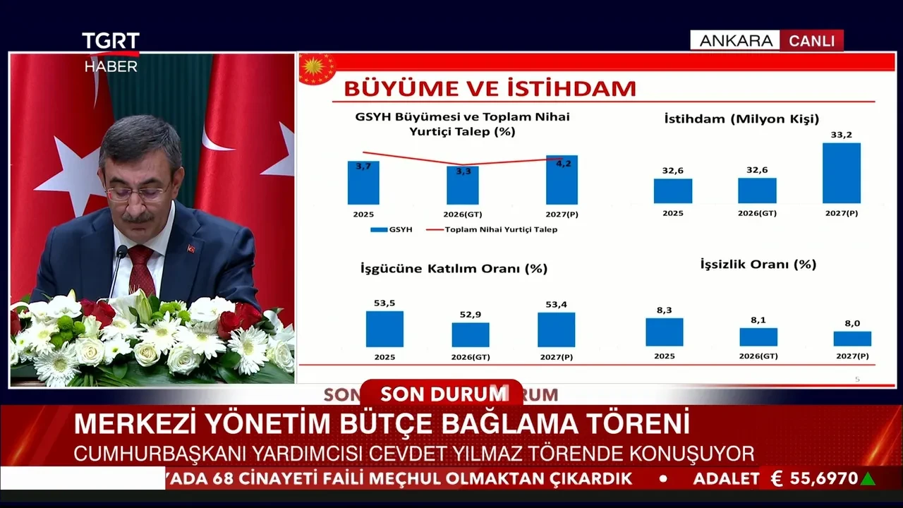Cevdet Yılmaz açıkladı! İşte 2027 enflasyon ve büyüme beklentisi