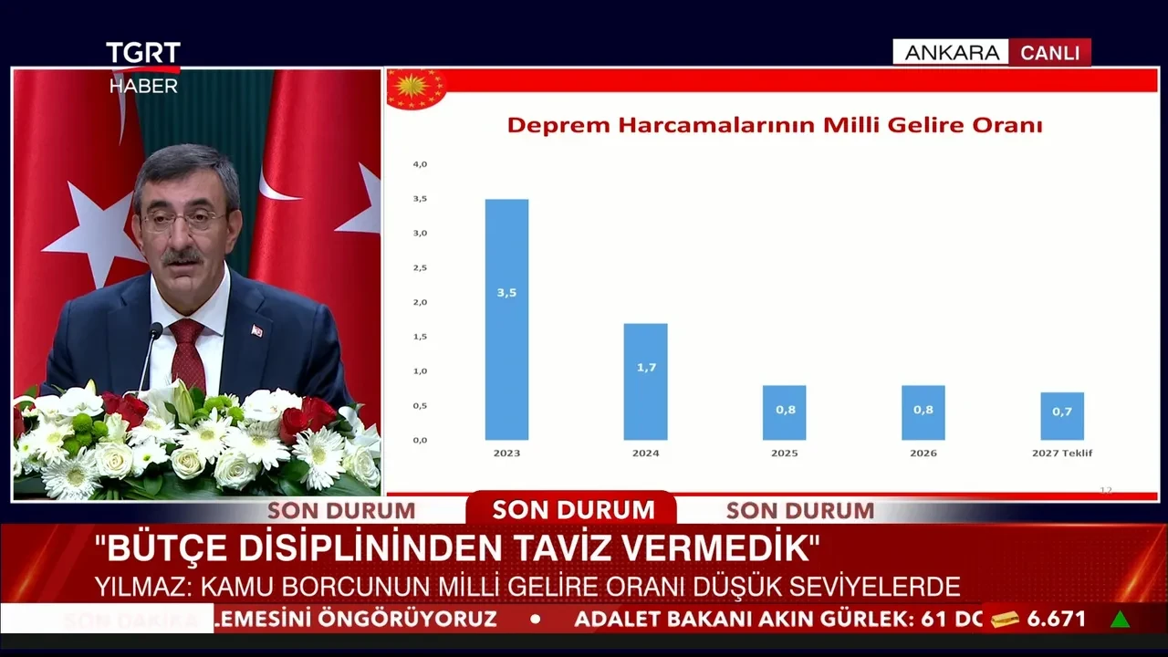 Cevdet Yılmaz açıkladı! İşte 2027 enflasyon ve büyüme beklentisi