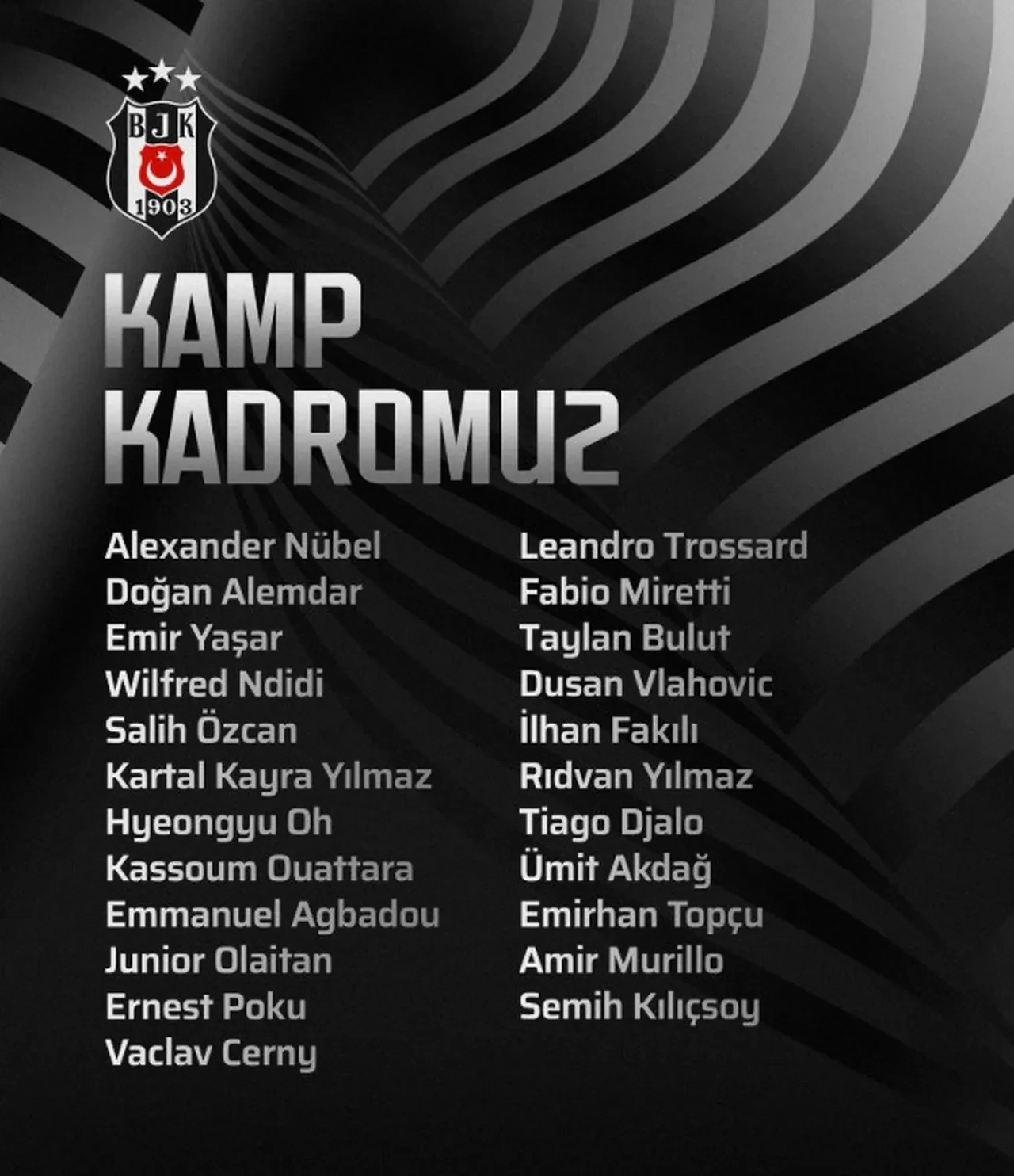 Beşiktaş, Trabzonspor maçının kamp kadrosunu açıkladı: Vlahovic ve Cerny için de karar verildi