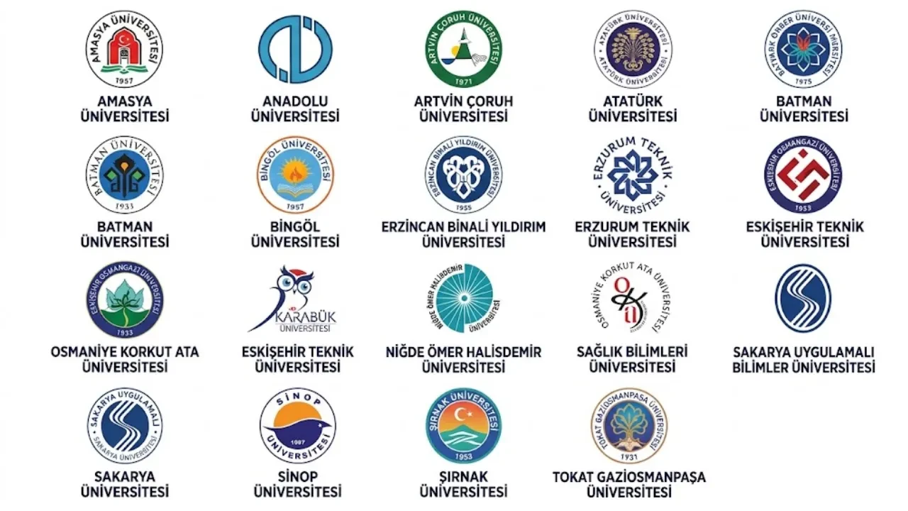 İŞKUR Gençlik Programı başvuru tarihleri belli olan üniversiteler 2026-2027! İŞKUR Gençlik Programı başvuru ekranı 