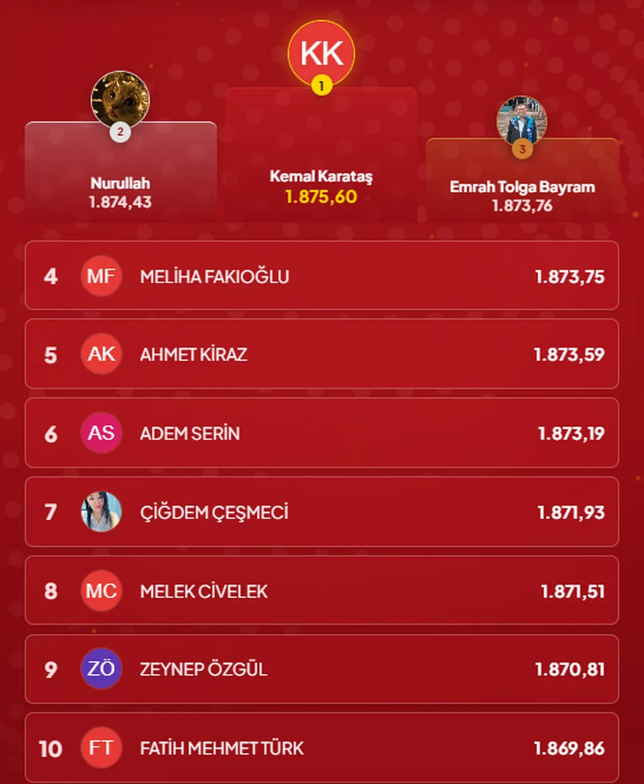 Çözen Kazanır sonuçları (1 Ekim 2026) İşte ilk 10’a giren isimler