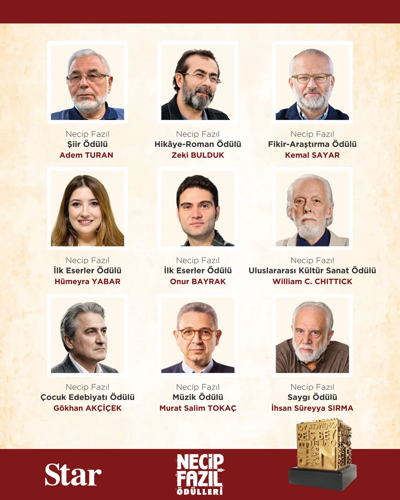 13. Necip Fazıl Ödülleri Açıklandı
