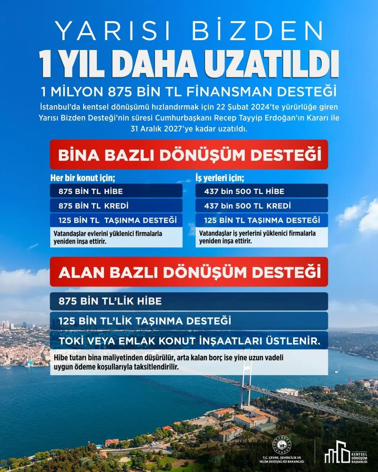 'Yarısı Bizden' desteğinde süre uzatıldı: Resmi Gazete'de yayımlandı