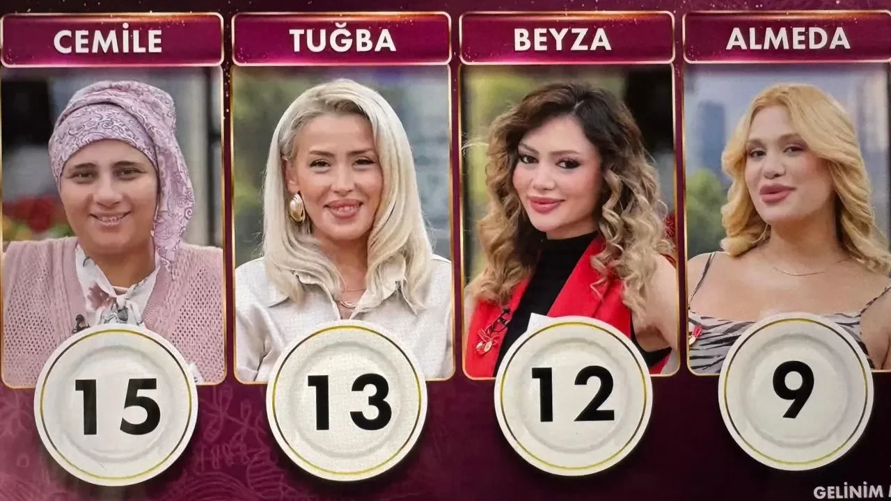 Gelinim Mutfakta bugün kim kazandı? 21 Ekim gün birincisi ve çeyrek altını kazanan gelin belli oldu mu?