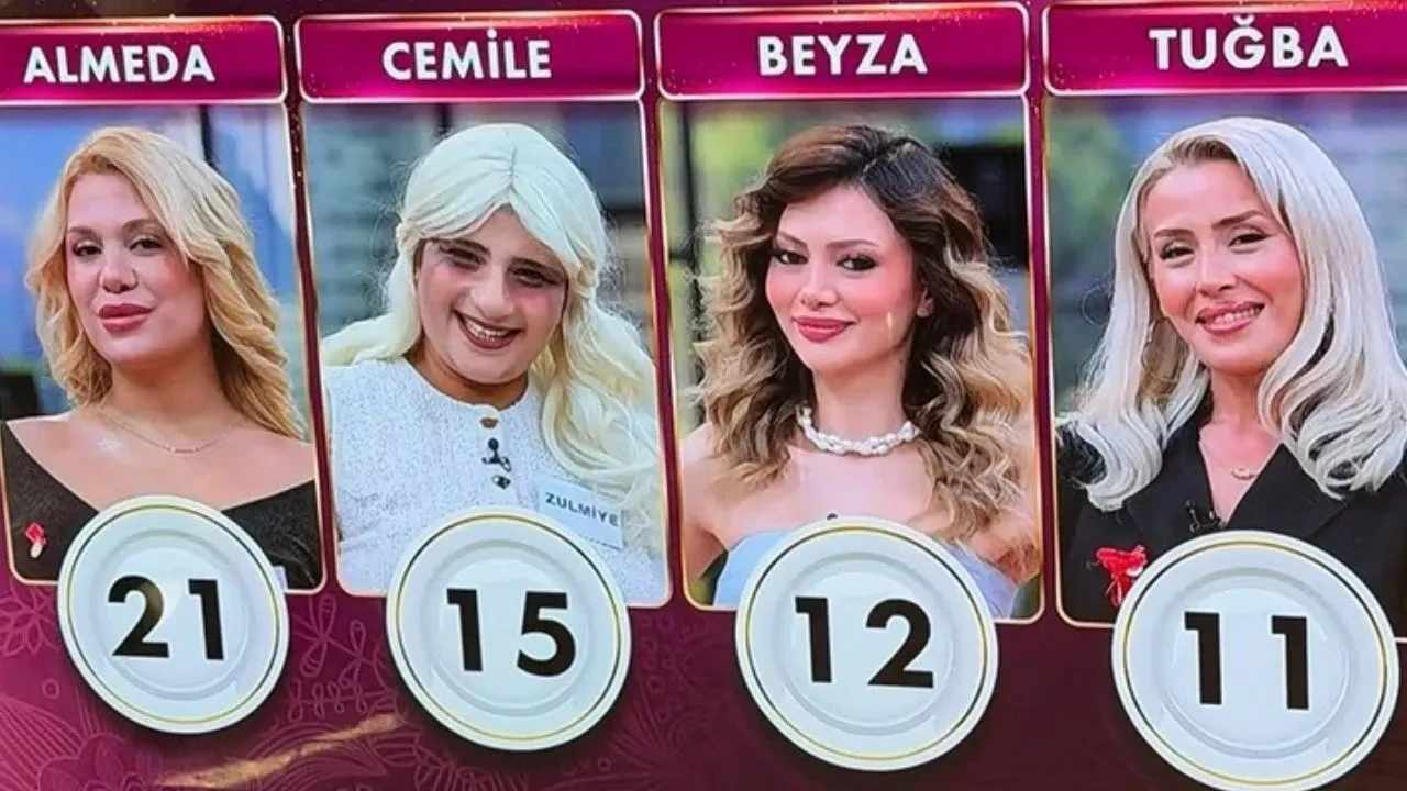 Gelinim Mutfakta bugün kim kazandı? 22 Ekim çeyrek altını kim aldı?