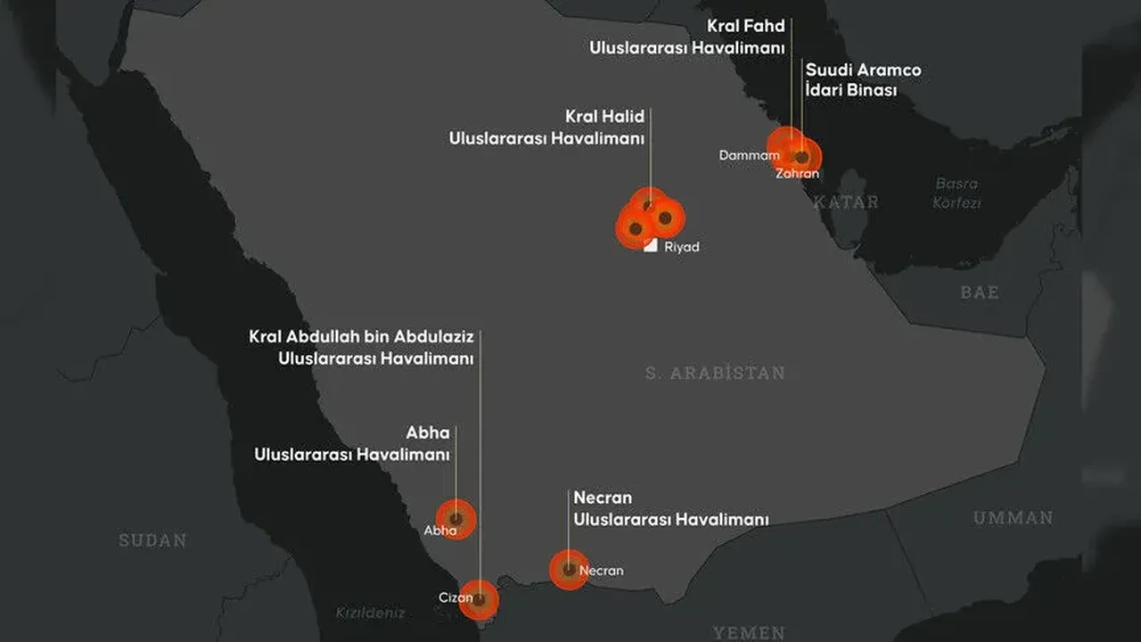 Husiler Arabistan’a neden saldırıyor?