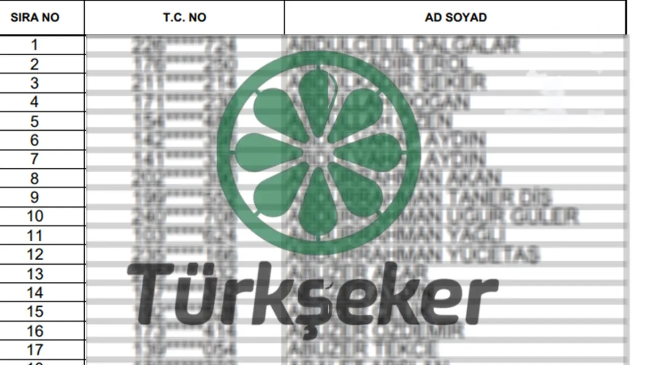 Türkşeker kura sonuçları isim listesi 2026 asil ve yedekler: Türkşeker kura sonuçları açıklandı mı?