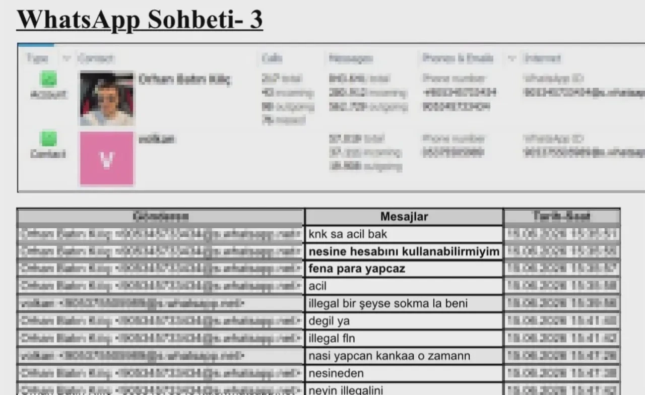 Canlı bahiste 7 saniyelik vurgun! Skoru önceden alıp milyonları götürmüşler