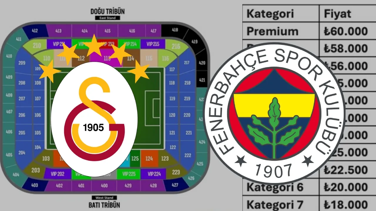 Galatasaray-Fenerbahçe derbisi biletleri satışa çıktı mı? Bilet fiyatları ne kadar?