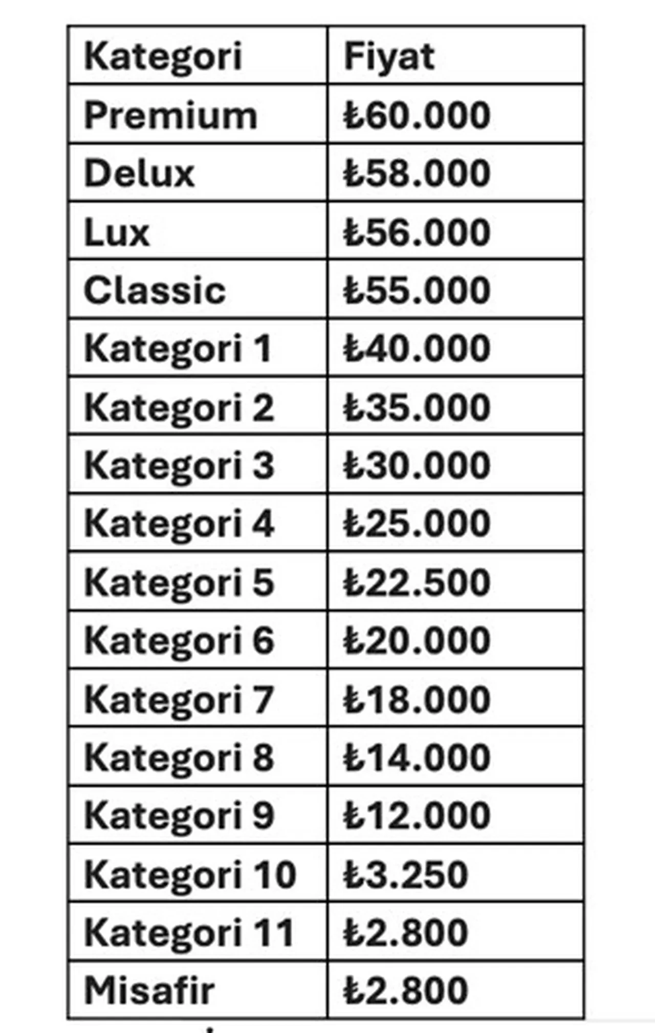 Galatasaray-Fenerbahçe derbisi biletleri satışa çıktı mı? Bilet fiyatları ne kadar?