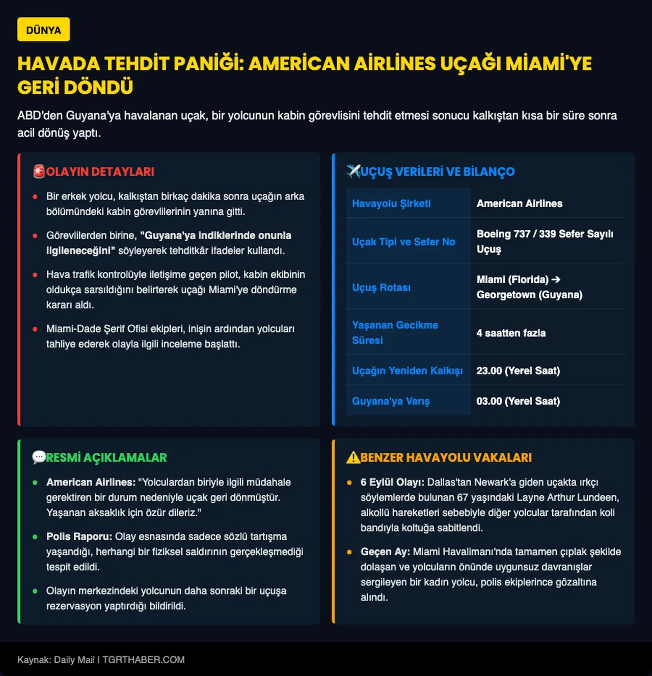 Kabin görevlisine öyle bir söz söyledi ki pilot, uçuşu yarıda kesip geri döndü