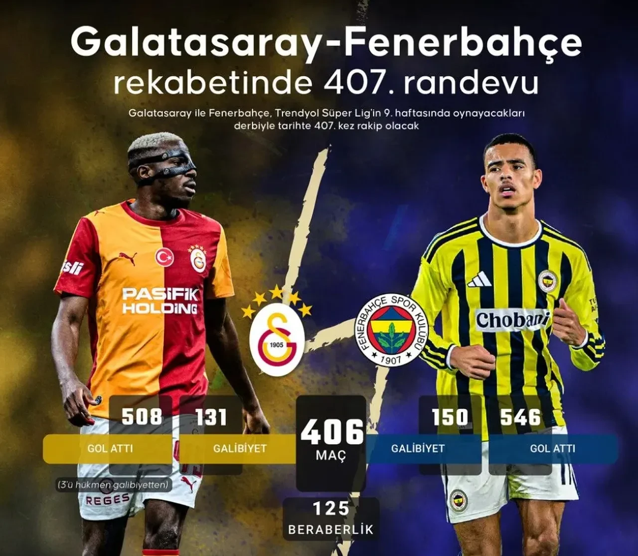 Galatasaray Fenerbahçe CANLI maç nereden izlenir? Şifresiz yabancı kanallar belli oldu
