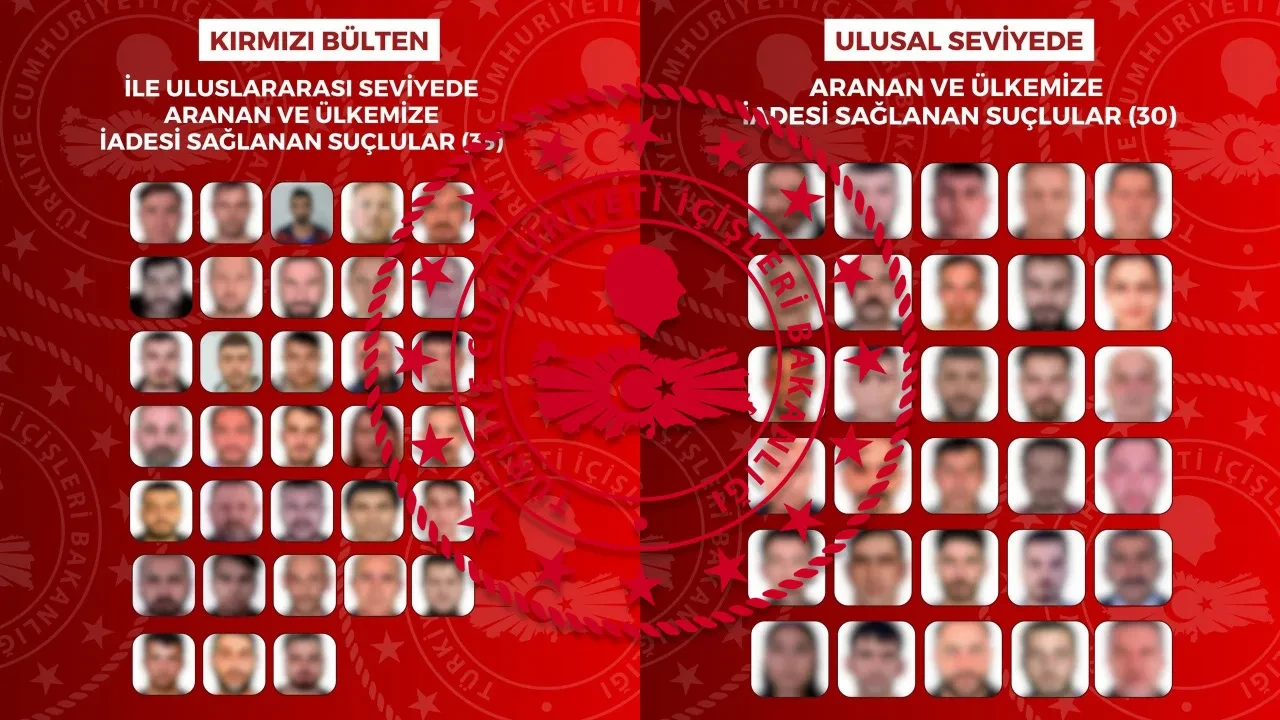 İçişleri Bakanlığı duyurdu: Bir ay içinde 33'ü kırmızı bültenli olmak üzere 63 suçlu Türkiye'ye getirildi