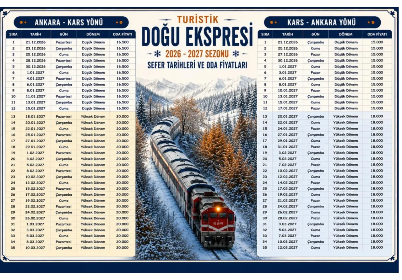 Turistik Doğu Ekspresi 2026-2027 bilet fiyatları belli oldu! Oda ücretleri ve yemekli vagon menü fiyatları ne kadar? Turistik Doğu Ekspresi biletleri ne zaman satışa çıkacak?
