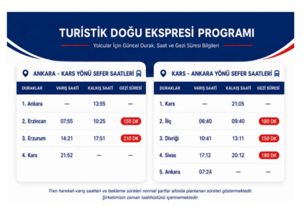 Turistik Doğu Ekspresi 2026-2027 bilet fiyatları belli oldu! Oda ücretleri ve yemekli vagon menü fiyatları ne kadar? Turistik Doğu Ekspresi biletleri ne zaman satışa çıkacak?