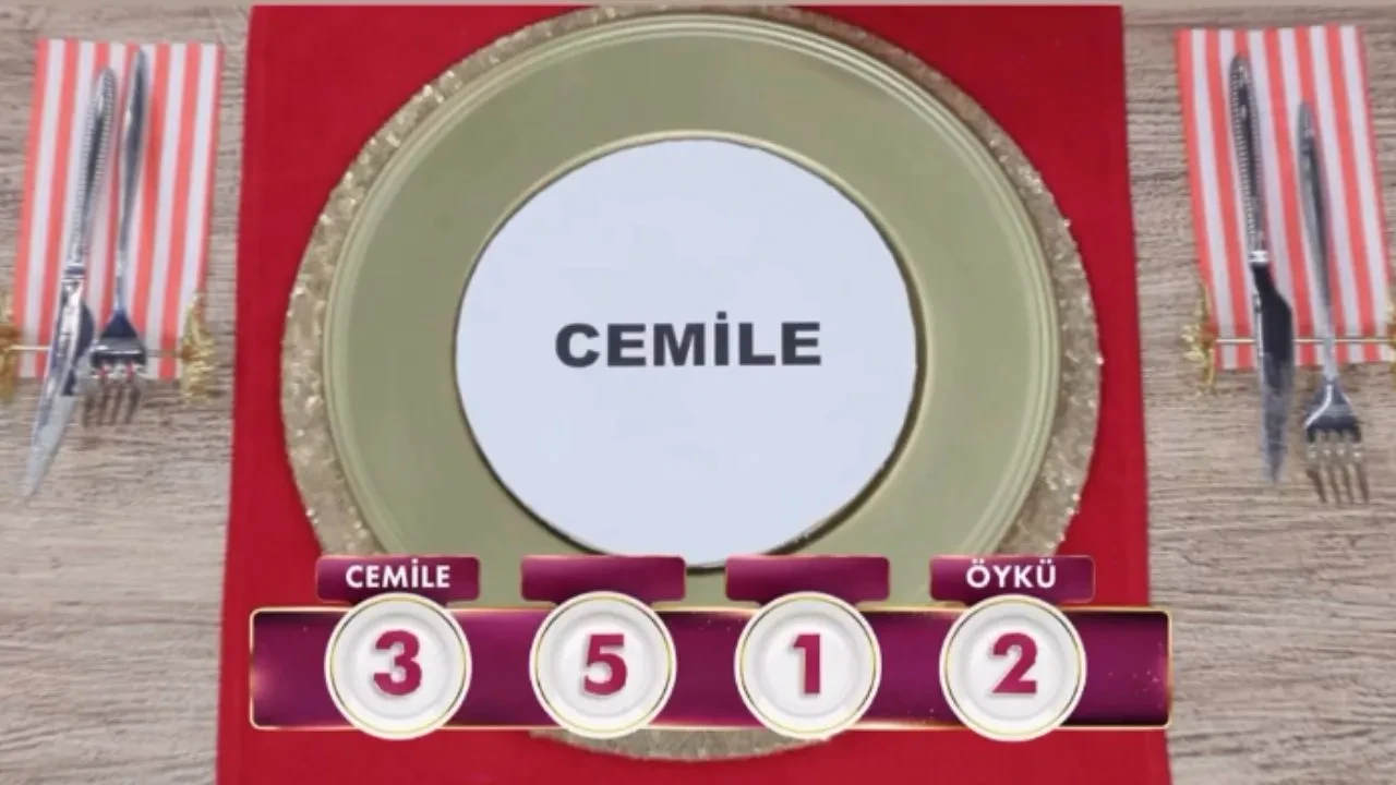 Gelinim Mutfakta bugün kim kazandı? 27 Ekim günün birincisi ve çeyrek altını kim aldı?