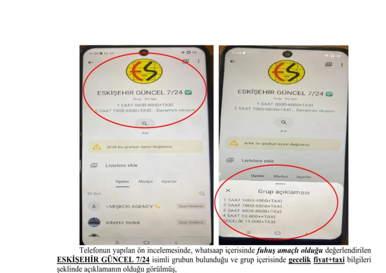 Fuhuş çetesinin 148 milyon TL’lik para trafiği! Mesajlar, ücret listeleri ve kasa kayıtları: Detaylar şoke etti