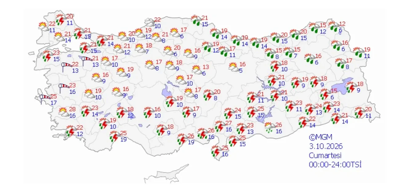 3 Ekim 2026 hava durumu | İstanbul'a sağanak Marmara'ya fırtına uyarısı! Pazar günü bahar havası dönüyor