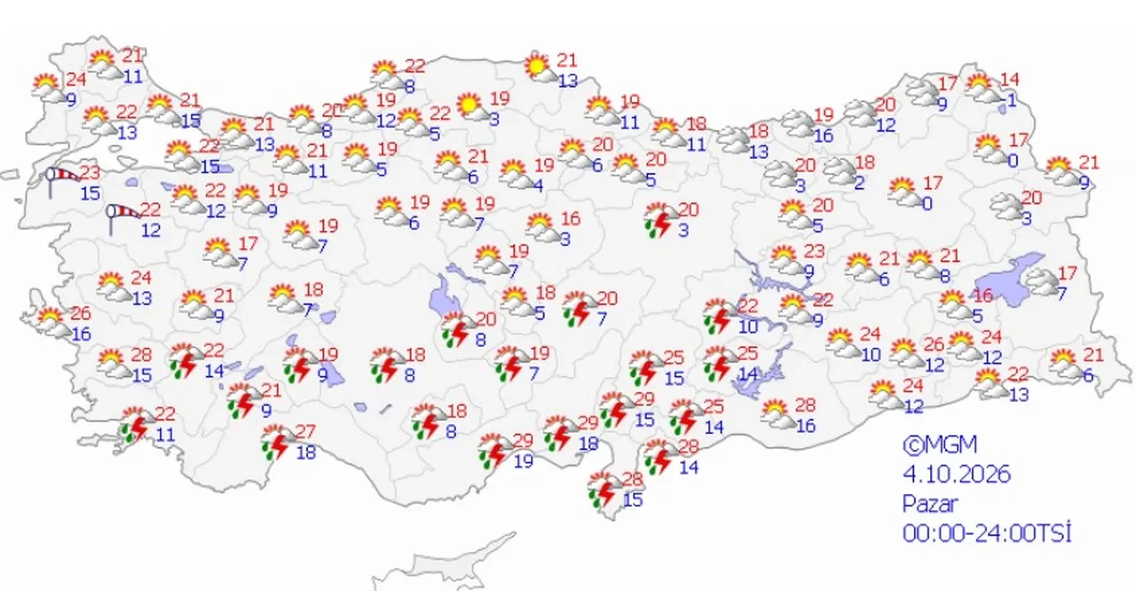 3 Ekim 2026 hava durumu | İstanbul'a sağanak Marmara'ya fırtına uyarısı! Pazar günü bahar havası dönüyor