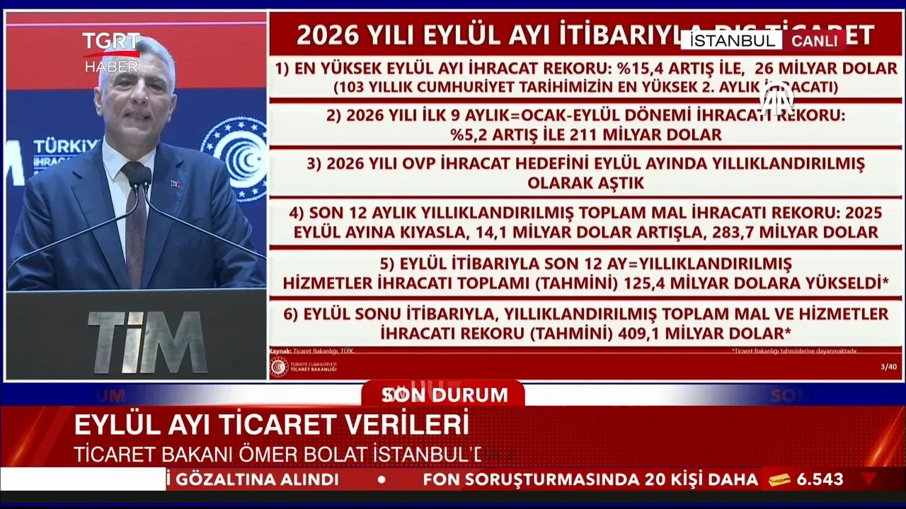 Bakan Bolat'tan açıklama: Türkiye ihracatta rekor kırdı! 5 ay üst üste tarihi zirve
