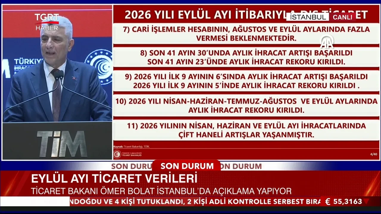 Bakan Bolat'tan açıklama: Türkiye ihracatta rekor kırdı! 5 ay üst üste tarihi zirve