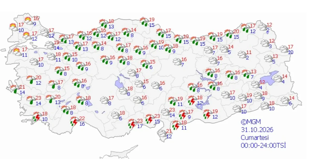 31 Ekim 2026 hava durumu | Hafta sonu planı yapanlar dikkat! Meteoroloji'den yağış ve sıcaklık uyarısı