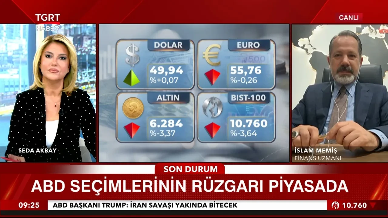 Altın alacaklar ve borcu olanlar dikkat! İslam Memiş'ten TGRT Haber canlı yayınında 2028 uyarısı
