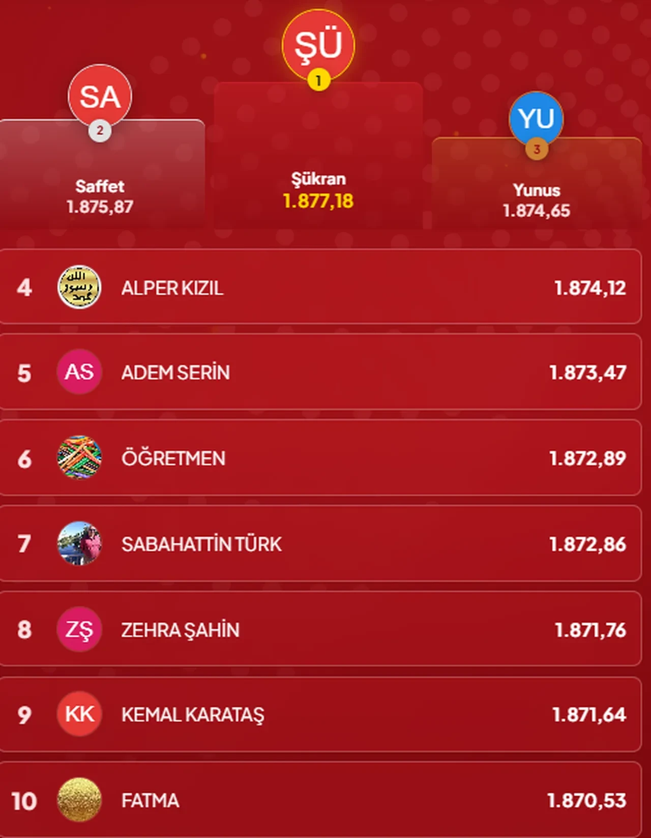 Çözen Kazanır sonuçları (30 Ekim 2026) İşte ilk 10’a giren isimler