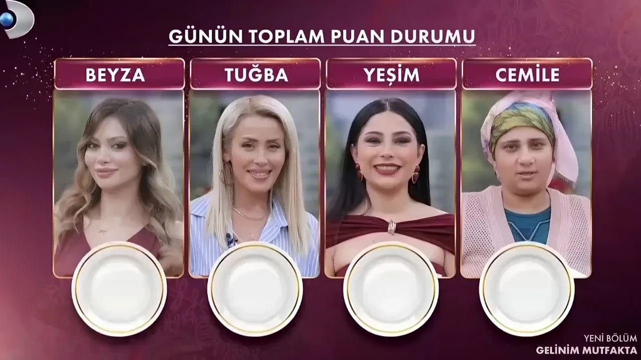 Gelinim Mutfakta’da haftanın ilk gününde kim kazandı? 5 Ekim puan durumu ve çeyrek altını kim aldı?