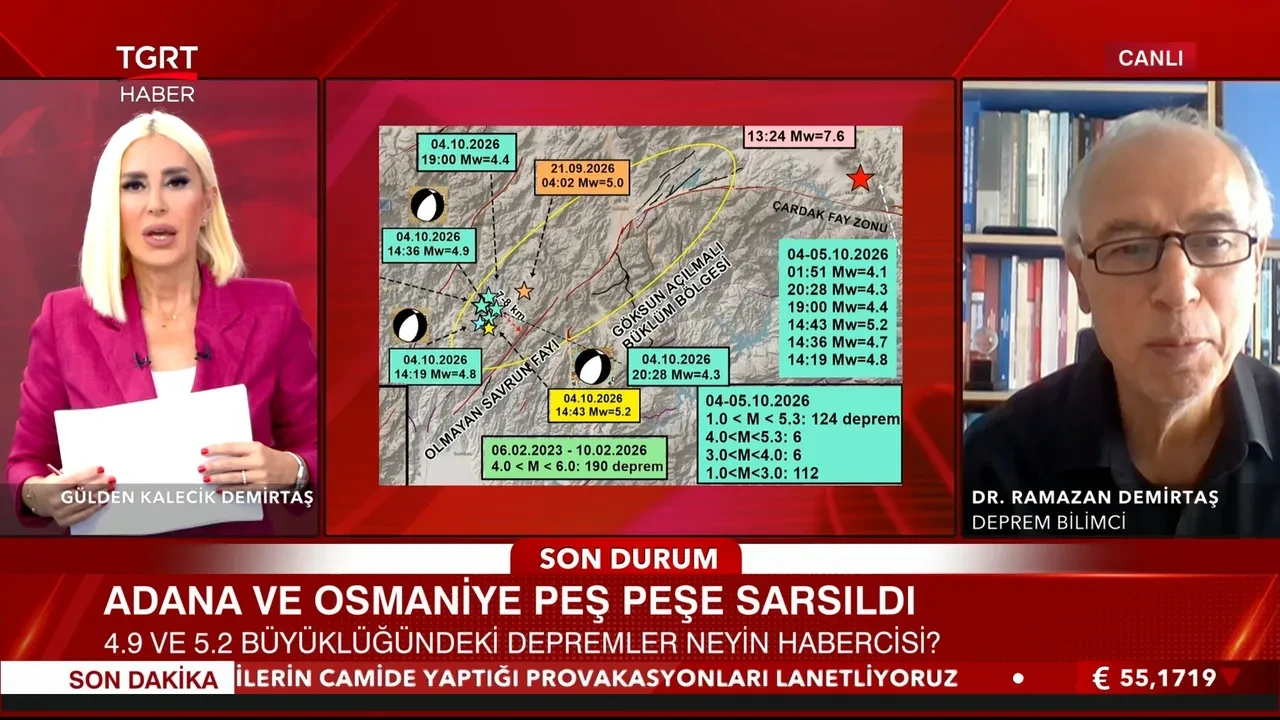 Türkiye'nin en tehlikeli fay hatları: Uzman isim 12 noktayı tek tek açıkladı