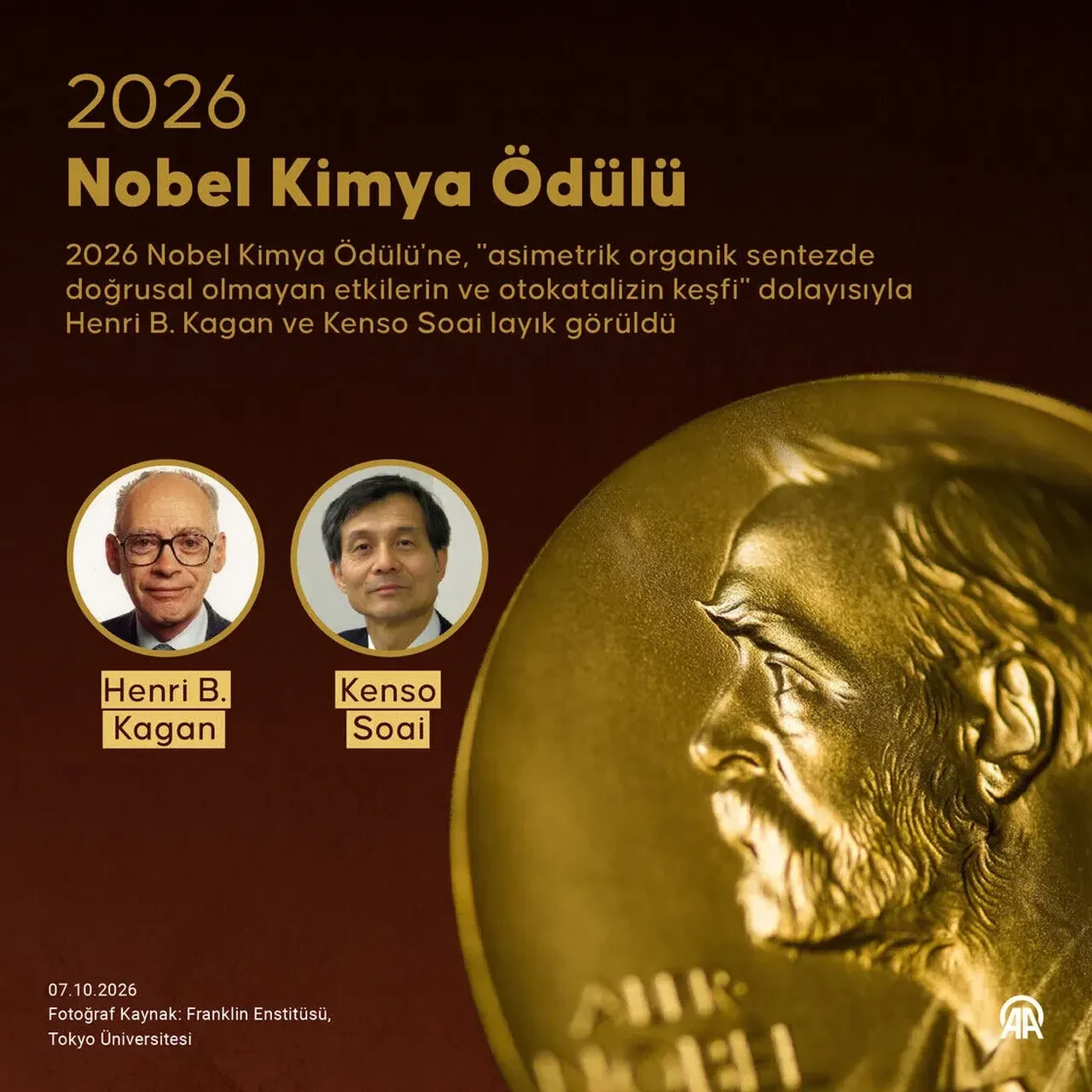 2026 Nobel Kimya Ödülü sahiplerini buldu