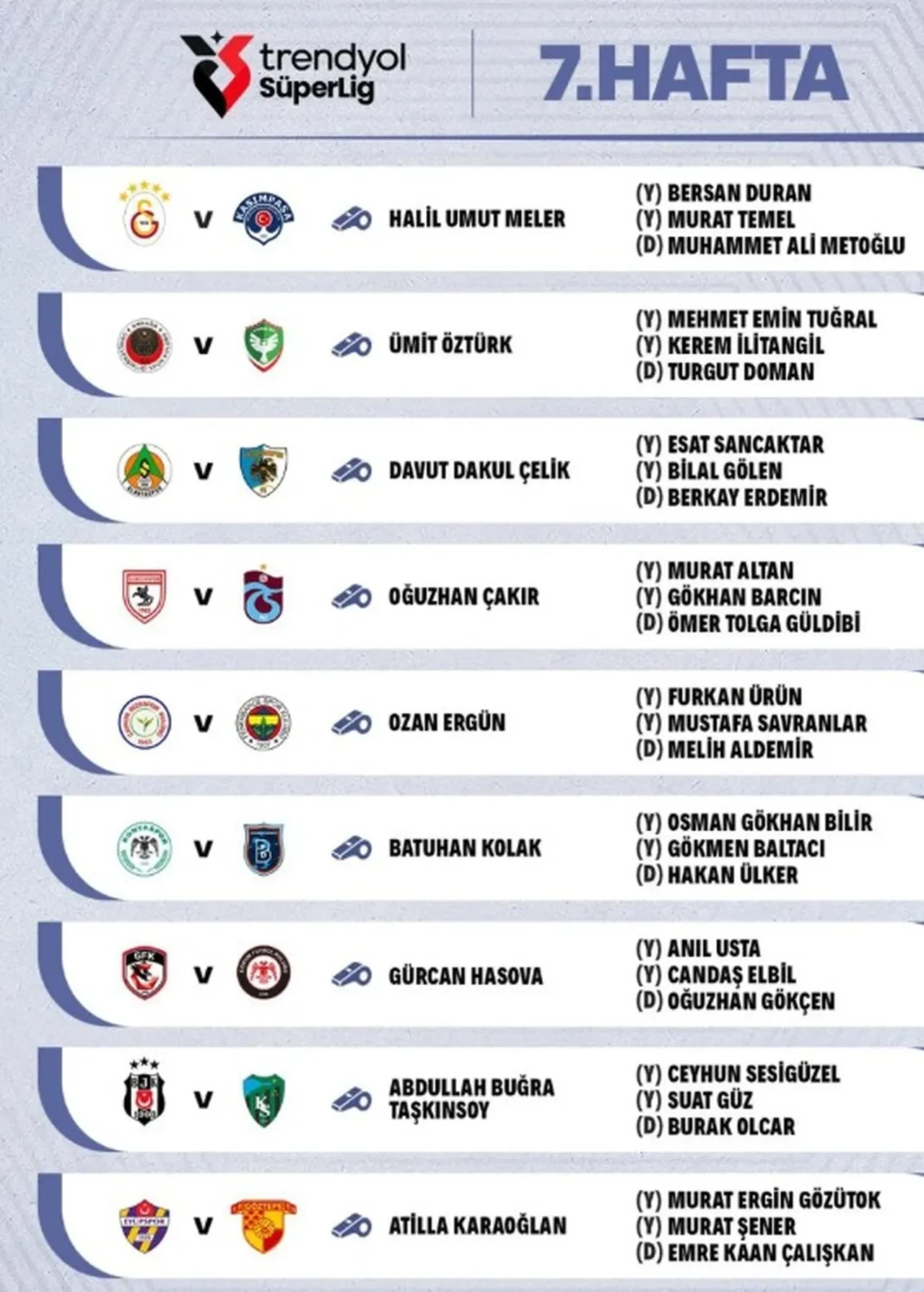Süper Lig'de 7. haftanın hakemleri açıklandı