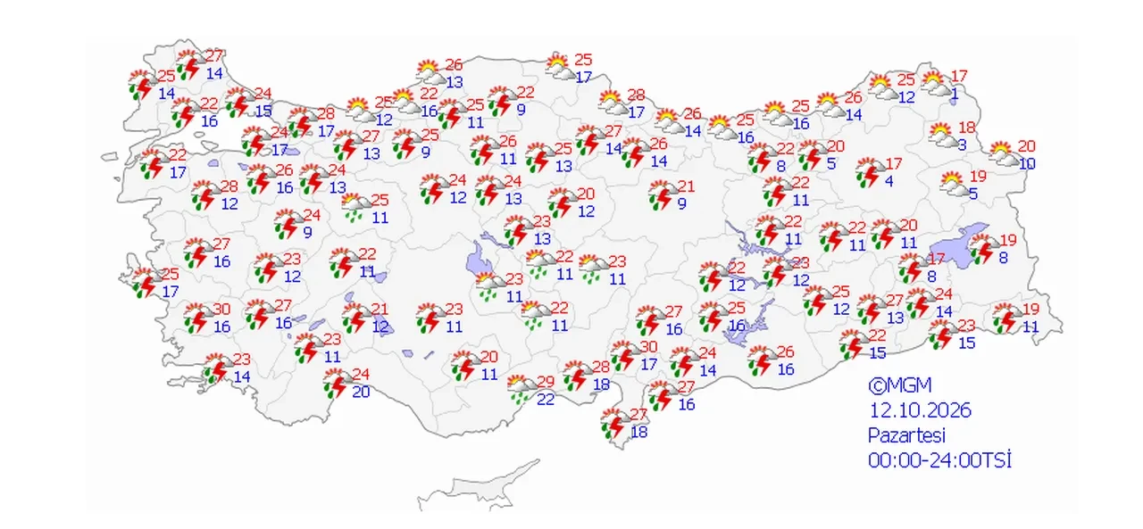 9 Ekim 2026 hava durumu | Kuvvetli sağanak yağış geri dönüyor: İstanbul dahil birçok kent için gün verildi