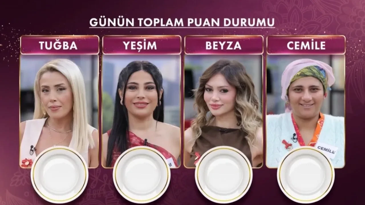 Gelinim Mutfakta’da bugün kim elendi? 9 Ekim haftanın finalinde veda eden isim kim oldu?