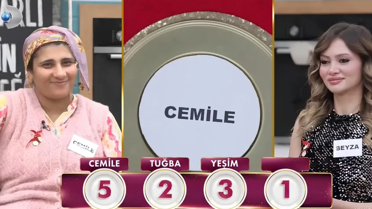 Gelinim Mutfakta’da yürekleri ağza getiren kaza! Cemile bir anda yere yığılmıştı, işte son gelişmeler