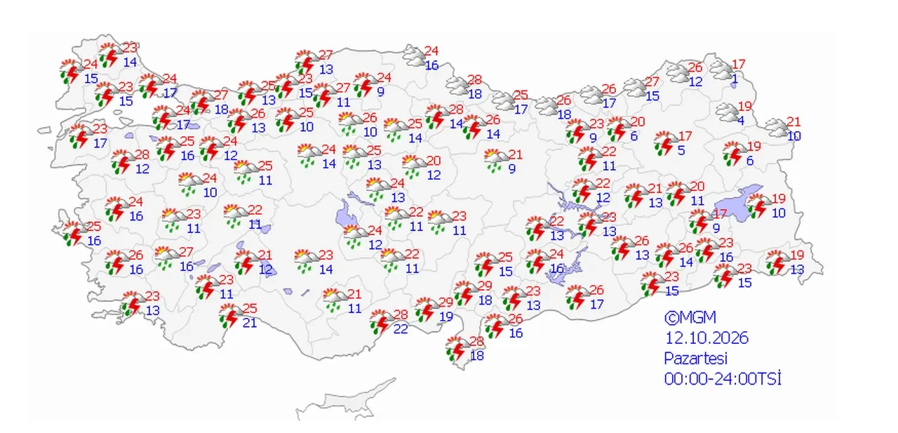 Hafta sonu yağmur yağacak mı? Pastırma sıcakları ne zaman geliyor?