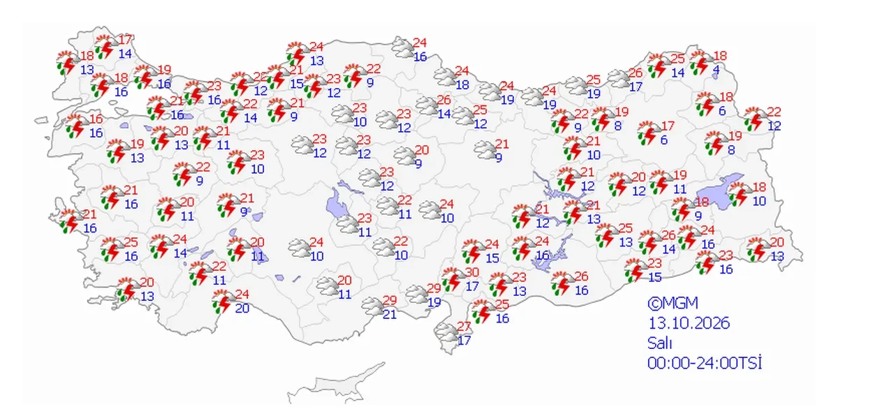 Hafta sonu yağmur yağacak mı? Pastırma sıcakları ne zaman geliyor?