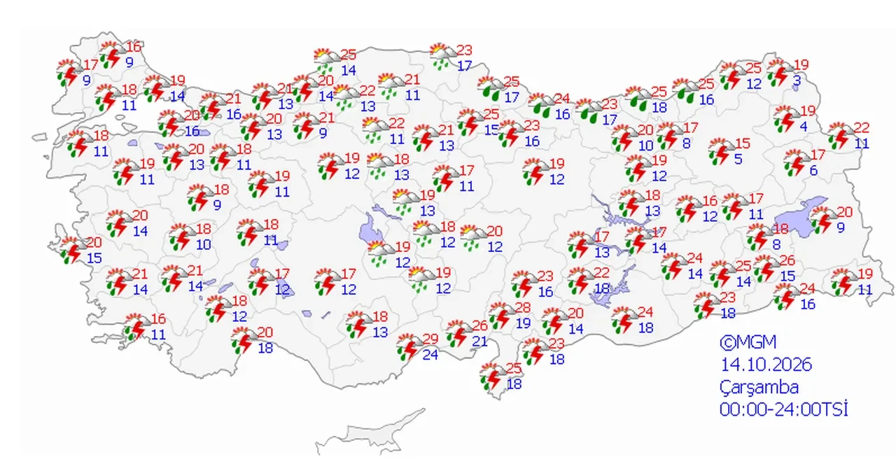 Hafta sonu yağmur yağacak mı? Pastırma sıcakları ne zaman geliyor?