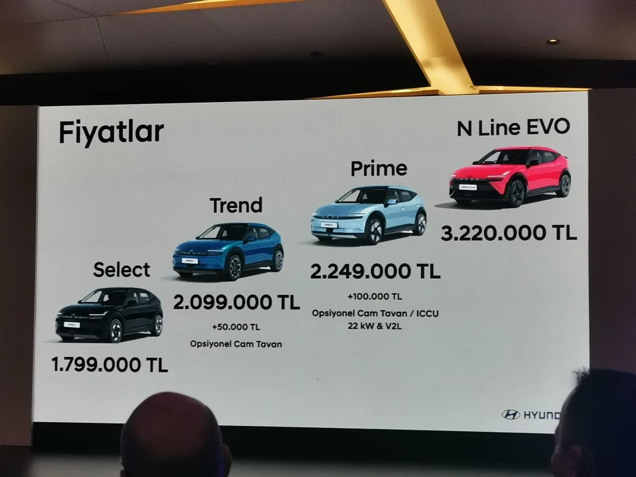 İzmit'te üretilen elektrikli Hyundai IONIQ 3 Türkiye fiyatı belli oldu