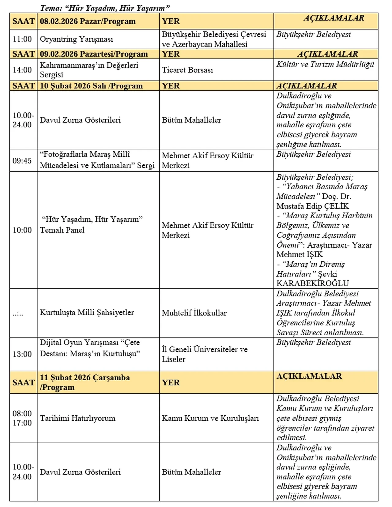 12 Şubat Kahramanmaraş’ta okullar tatil mi? Kutlama programı belli oldu