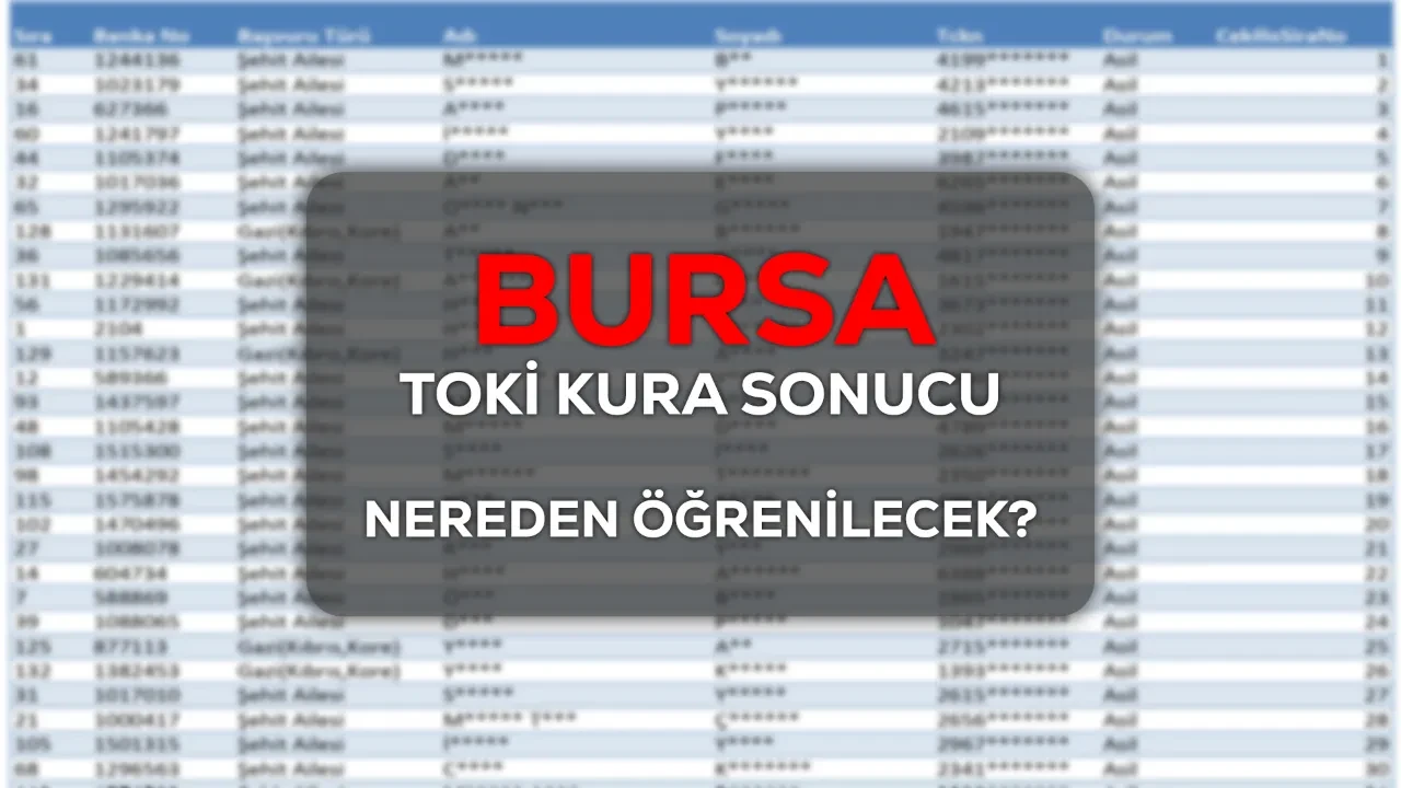 TOKİ Bursa kura sonuçları ne zaman, nereden öğrenilecek? e-Devlet üzerinden sorgulanabilecek